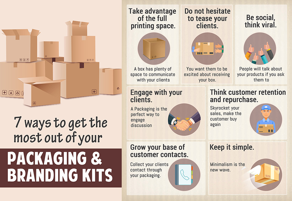 3 Ways to Make Packaging More Engaging